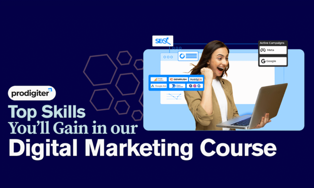 Best UI/UX Designing Course in Bangalore